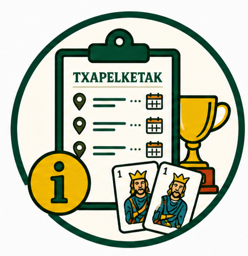 2 .- Mus txapelketa guztien informazioa biltzea. Banner